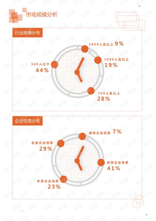 2020年中國(guó)汽車(chē)外部清潔產(chǎn)品市場(chǎng)深度分析與數(shù)據(jù)處理服務(wù)洞察報(bào)告