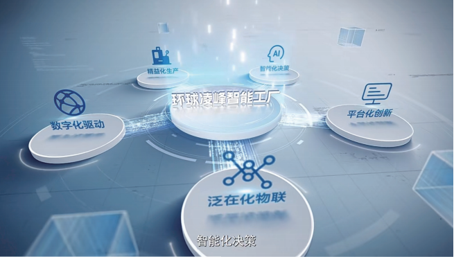 智造新標桿 環(huán)球印務凌峰智能工廠開啟數(shù)據(jù)處理服務新紀元