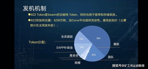 重大廣東衛(wèi)視報(bào)道Swarm 區(qū)塊鏈的下一個(gè)風(fēng)口——項(xiàng)目策劃與公關(guān)服務(wù)