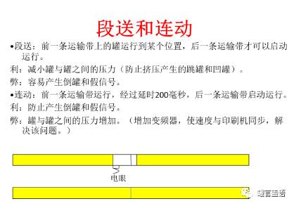 兩片罐智能化生產(chǎn) 邁向無人工廠的時代列車——線控系統(tǒng)理論設(shè)計與工業(yè)大數(shù)據(jù)發(fā)展設(shè)想